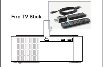 How to Set Up Fire TV Stick -  Customer Service