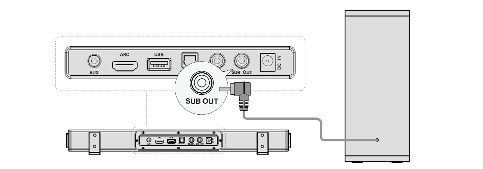 How to connect a subwoofer to a soundbar