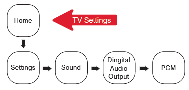 No_Sound.png
