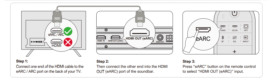 HDMI eARC and HDMI ARC: Everything You Need to Know, by Ultimea